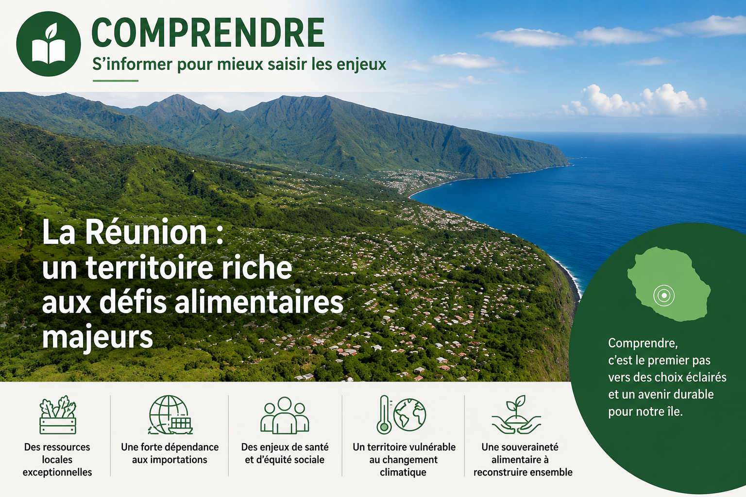 Comprendre