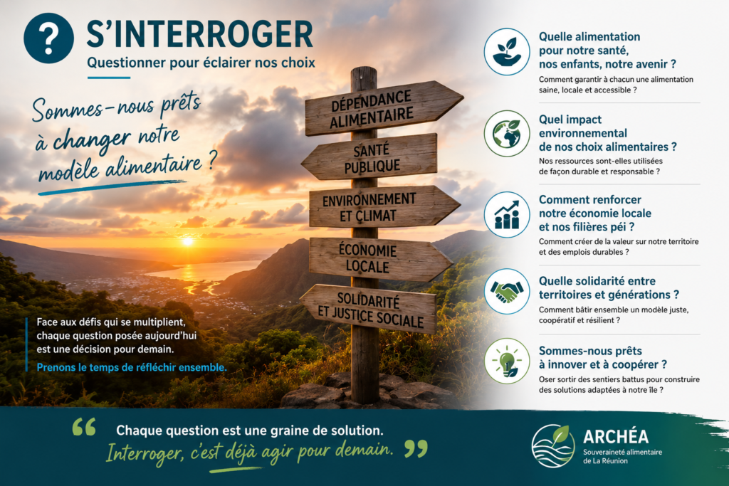 Interroger 1024x683